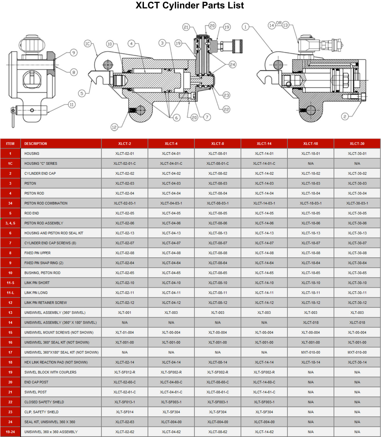 XLCT Cylinder Parts List